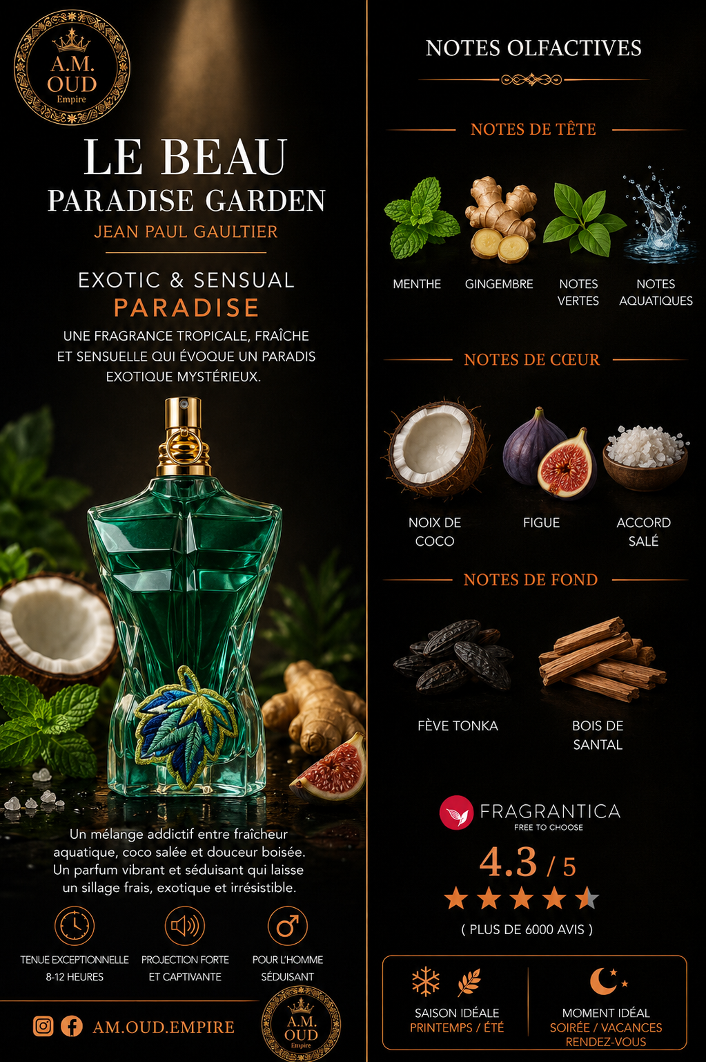 jean paul gaultier le beau paradise garden