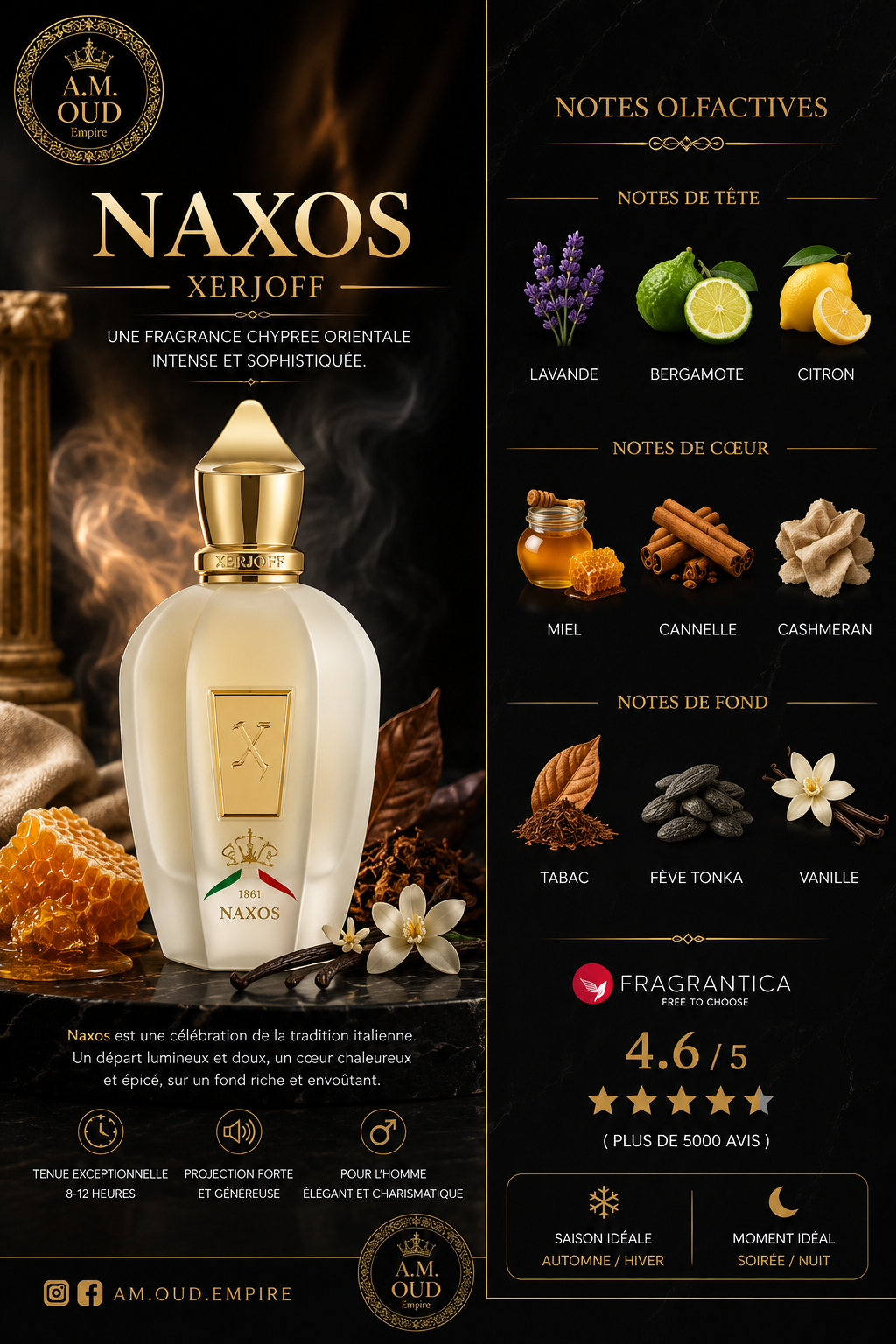 XERJOFF Naxos
