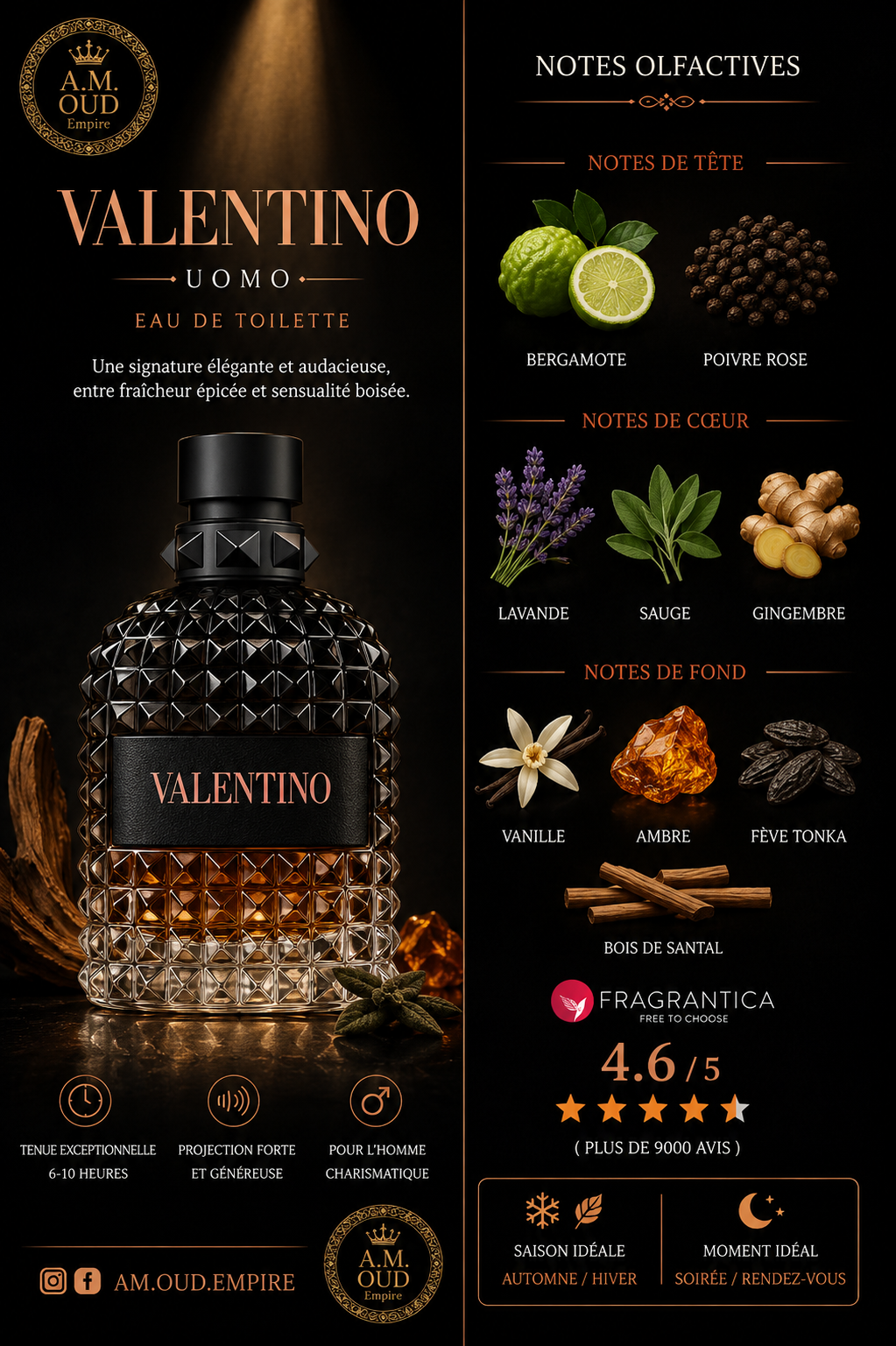 Valentino Uomo Born In Roma